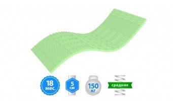 Топпер Take&Go bamboo Top Green 150x200 см (3021261502000) Топпер Take&Go bamboo Top Green 150x200 см (3021261502000)