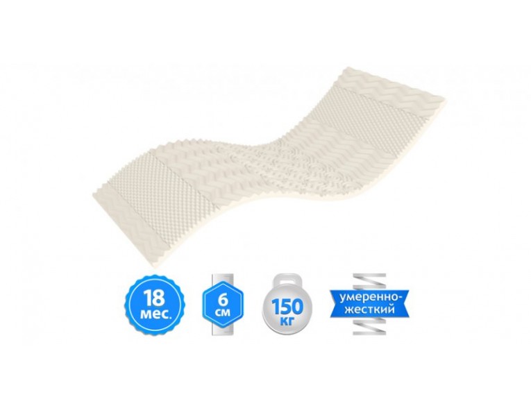 Топпер Take&Go bamboo Top White 90x190 см (3021270901900)