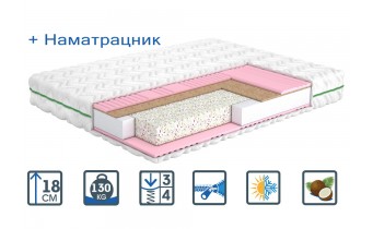 Матрац MatroLuxe Melissa / Меліса (серія Shine) Наматрасник в комплекті 180х190 (MLNEW-246)