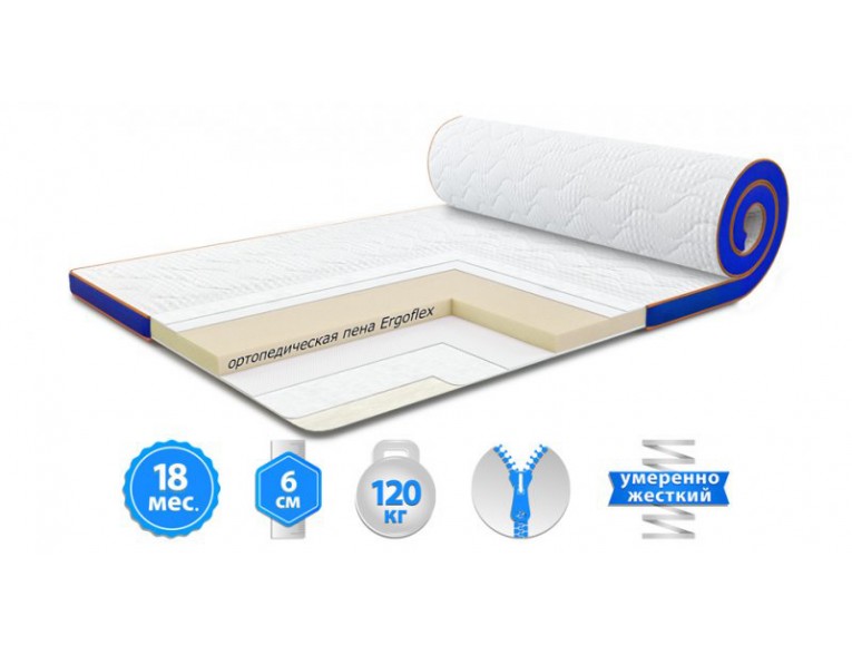 Футон Sleep&Fly Flex Mini 160x200 см (3003651602002)