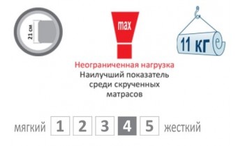 Матрац Take&Go Big Roll 80x200 см (3008060802005)