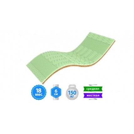 Топпер Take&Go bamboo Green Kokos 80x200 см (2021290802004)