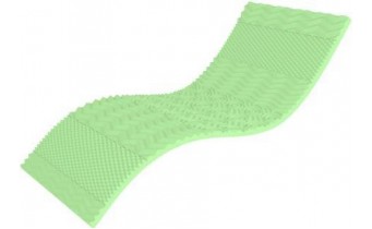 Топпер Take&Go bamboo Top Green 120x190 см (3021261201903)