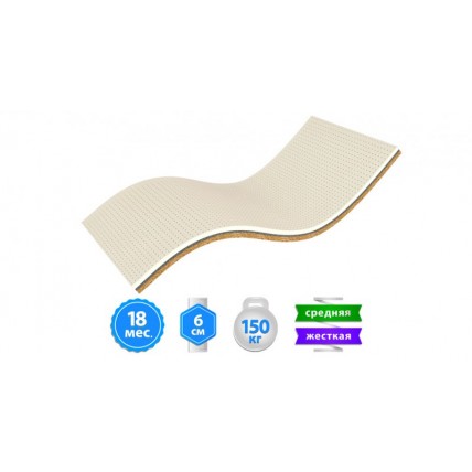 Топпер Take&Go bamboo White Kokos 80x200 см (2021300802000)