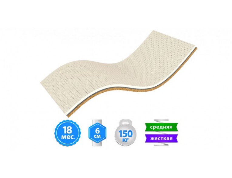 Топпер Take&Go bamboo White Kokos 80x200 см (2021300802000)