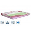 Матрац MatroLuxe Flirt / Флірт 180х190 (MFLIRT7)