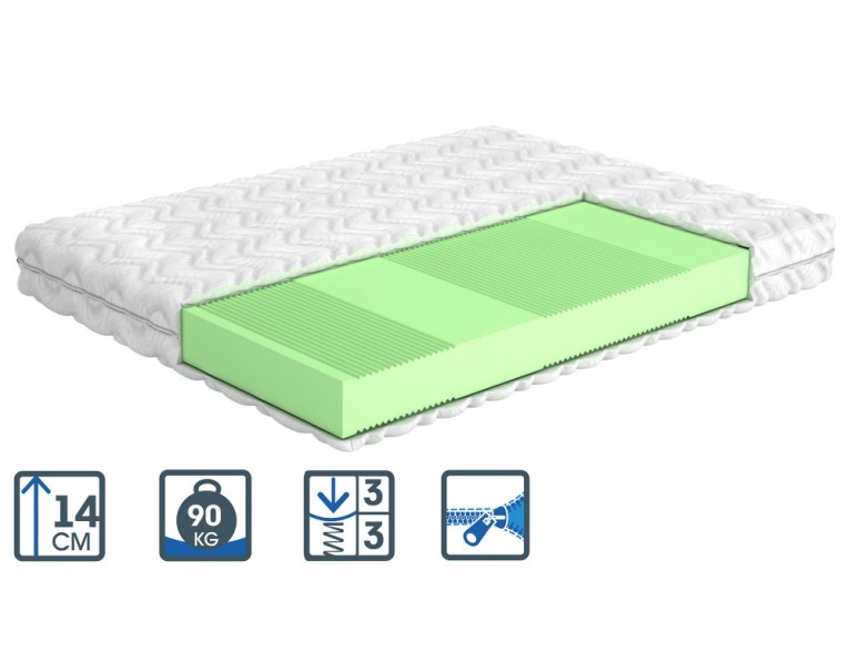 Матрац MatroLuxe Mint 70x190 (MIN1)