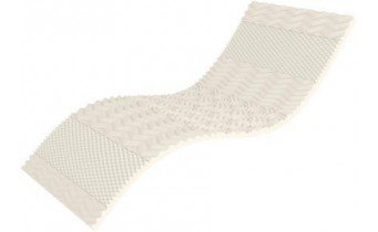 Топпер Take&Go bamboo Top White 120x190 см (3021271201900)