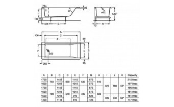 Акрилова ванна Roca Easy 170x70 см, пряма + ніжки (A248194000)