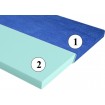 Матрац Herbalis Kids Ultra Fresh Comfort Blue 70x140 см (2004150701402) Матрац Herbalis Kids Ultra Fresh Comfort Blue 70x140 см (2004150701402)
