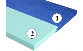 Матрац Herbalis Kids Ultra Fresh Comfort Blue 70x140 см (2004150701402)