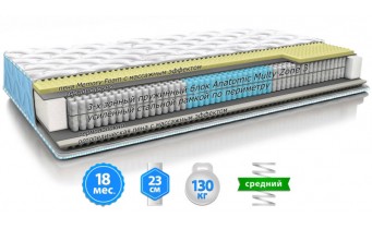 Матрац Sleep&Fly Optima 2 в 1 Fitness 120x200 см (2003641202008) Матрац Sleep&Fly Optima 2 в 1 Fitness 120x200 см (2003641202008)