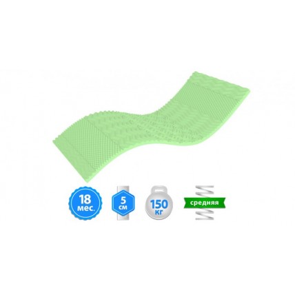 Топпер Take&Go bamboo Top Green 140x190 см (3021261401907)