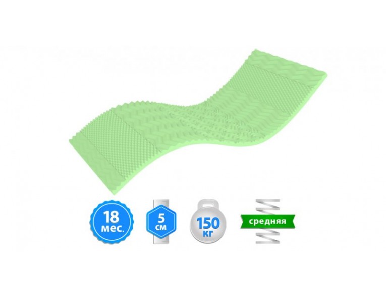 Топпер Take&Go bamboo Top Green 140x190 см (3021261401907)