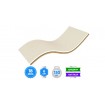 Топпер Take&Go bamboo White Kokos 90x200 см (2021300902007)