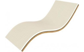 Топпер Take&Go bamboo White Kokos 90x200 см (2021300902007)