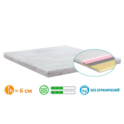 Матрац MatroLuxe Futon 7 80х200 (MFT40)