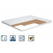Матрац MatroLuxe Topper-futon 4 / Топпер-футон 4 75х180 (M-TOFYT05)