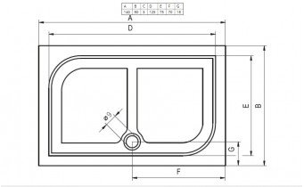 Душовий піддон Riho Kolping 1400х900, білий (DB36)