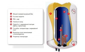 Бойлер Atlantic O'PRO TURBO VM 100 D400-2-B