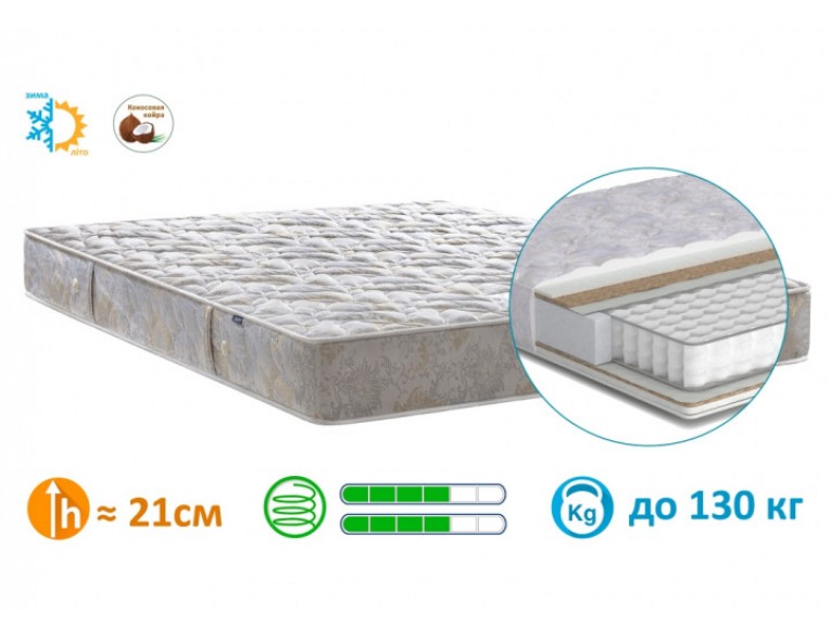 Матрац MatroLuxe Rio Plus 120x190 (MRP3)