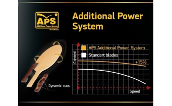 Ракетка для настільного тенісу Atemi 900 APS C конічна (Atemi 900 APS C)