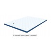 Футон Sleep&Fly Flex 2 в 1 Kokos 70x190 см (3003670701908) Футон Sleep&Fly Flex 2 в 1 Kokos 70x190 см (3003670701908)