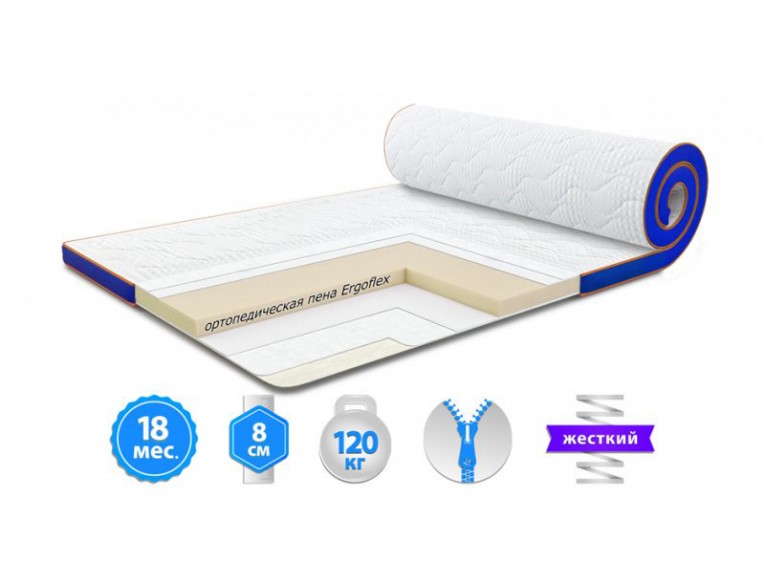 Футон Sleep&Fly Super Flex 150x190 см (3003681501900)