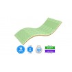 Топпер Take&Go bamboo Green Kokos 70x190 см (2021290701901)