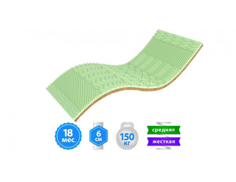 Топпер Take&Go bamboo Green Kokos 70x190 см (2021290701901)