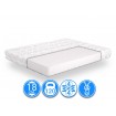 Матрац MatroLuxe Brugge / Брюгге (серія Belgian technologies) 90x200 (M205Brugge)