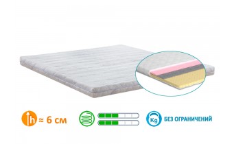 Матрац MatroLuxe Futon 7 90х200 (MFT41) Матрац MatroLuxe Futon 7 90х200 (MFT41)