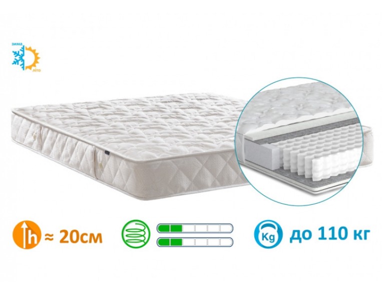 Матрац MatroLuxe Venice Light 90x200 (MVL8)
