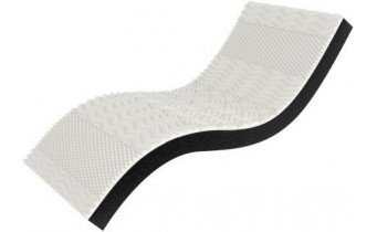 Матрац Take&Go bamboo NeoBlack 150x190 см (2021221501907)