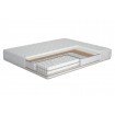 Матрац MatroLuxe Sofia Luxe 160x200 (MSL12) Матрац MatroLuxe Sofia Luxe 160x200 (MSL12)