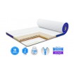 Футон Sleep&Fly Flex 2 в 1 Kokos 140x200 см (3003671402002)
