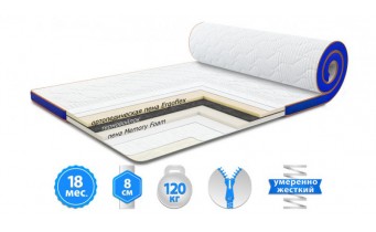 Футон Sleep&Fly Memo 2 в 1 Flex 160x190 см (3003711601907) Футон Sleep&Fly Memo 2 в 1 Flex 160x190 см (3003711601907)