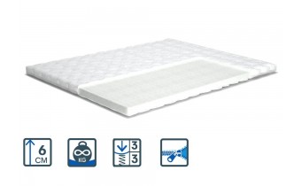Матрац MatroLuxe Air Standart 3+1 Matro-Roll-Topper /Ейр Стандарт 3+1 140х190 (MAIRS34) Матрац MatroLuxe Air Standart 3+1 Matro-Roll-Topper /Ейр Стандарт 3+1 140х190 (MAIRS34)