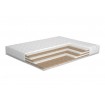 Матрац MatroLuxe Napoli 120х200 (NAP9) Матрац MatroLuxe Napoli 120х200 (NAP9)
