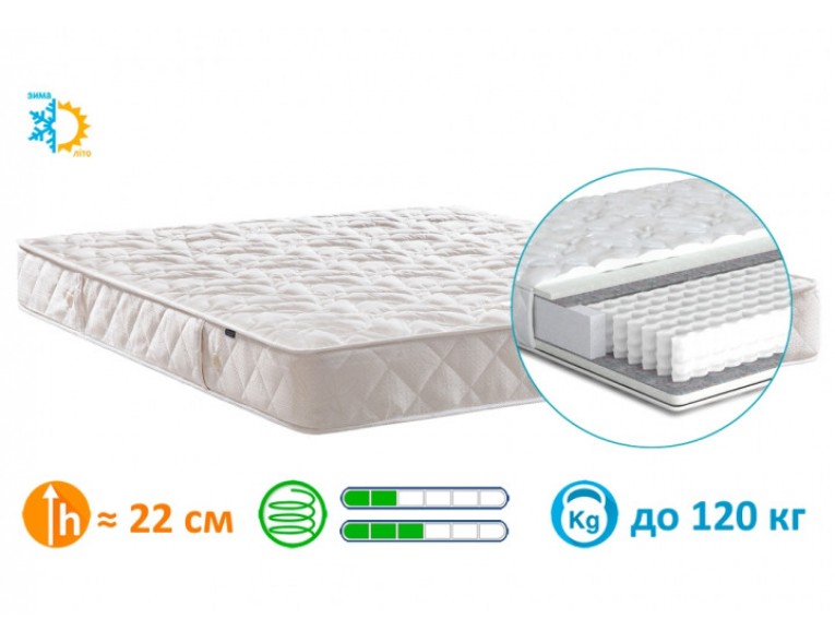 Матрац Venice Plus 160х200 (MVP12)