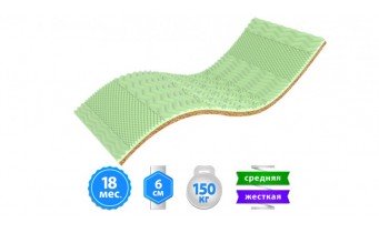 Топпер Take&Go bamboo Green Kokos 80x190 см (2021290801908) Топпер Take&Go bamboo Green Kokos 80x190 см (2021290801908)