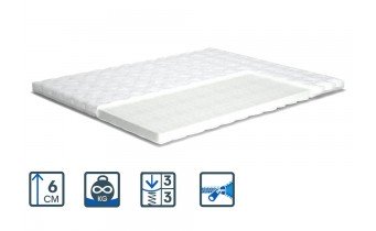 Матрац MatroLuxe Air Standart 3+1 Matro-Roll-Topper /Ейр Стандарт 3+1 140х190 (MAIRS34)