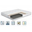 Матрац MatroLuxe Florence 180x200 (MF13)
