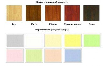 Двоспальне ліжко НеоМеблі Лагуна 160х190, Бук (щит) (NM25)