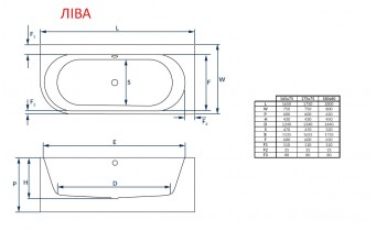 Пристінна суцільнолита вільностояча овальна ванна з акрилу Vanesa 165x75x60 см / Ванеса, R (Правостороння) біла глянцева, із заокругленим кутом, з ніжками та сифоном, Slim-перелив